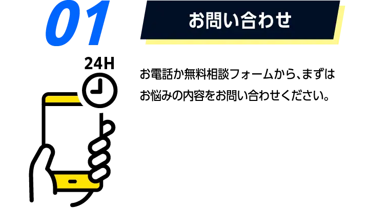 01お問い合わせ: